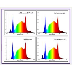 CULTILITE BY NANOLUX - LED ENTERPRISE PRO 630 2.9 µmol/J - 8 BARS