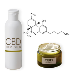 CBD