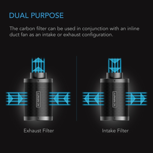 AC INFINITY - DUCT CARBON FILTER - 4-INCH