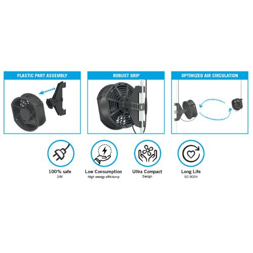 SECRET JARDIN - MONKEY FAN 180 MM - 24V