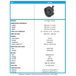 SECRET JARDIN - MONKEY FAN 180 MM - 24V