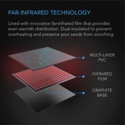 AC INFINITY - SUNCORE H5 SEEDING HEAT MAT WITH HEAT CONTROLLER IP-67 WATERPROOF  20" x 20.75"