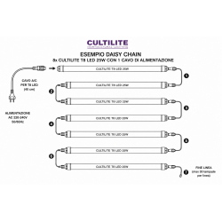 CULTILITE - TUBO LED 25W PER PROPAGAZIONE