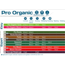 TERRA AQUATICA (GHE) – STARTER KIT PRO ORGANIC + BLOOM BOOSTER 3×1L + SEAWEED E FULVIC 2×250ML IN OMAGGIO