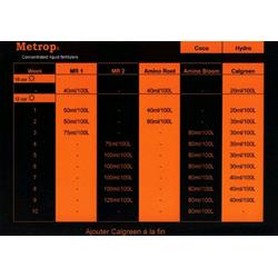 METROP - AMINOXTREM BLOOM STIMULATOR - 250ML