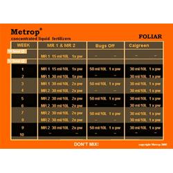 METROP - MR2 BLOOM - 250ML 