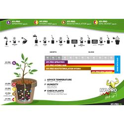 HY PRO SMART BOX EPIC BOOST 100ML - HYDRO BOOSTER 