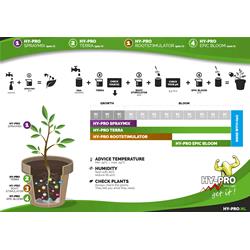 HY PRO SMART BOX EPIC BLOOM 100ML - TERRA BOOSTER 