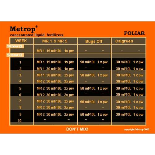 METROP - AMINOXTREM BLOOM STIMULATOR - 250ML