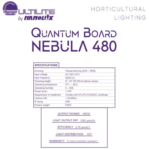 ***FUORI PRODUZIONE*** CULTILITE BY NANOLUX - QUANTUM BOARD 2.7 µmol/J - NEBULA 480 