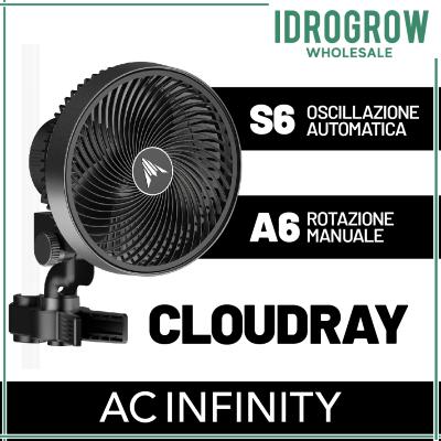 ACINFINITY-cloudray-ITA