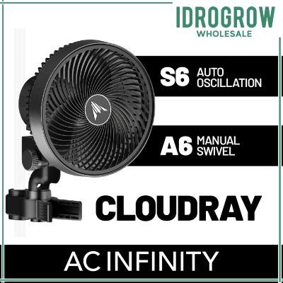 ACINFINITY-cloudray-ENG