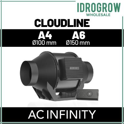 ACINFINITY-cloudline